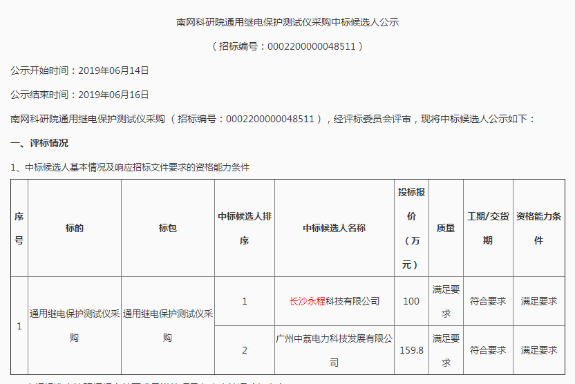 长沙小黄片下载中心科技有限公司,继电保护,合并单元,电子式互感器,智能变电站,数字小黄片应用在线看,光数字万用表,手持式小黄片应用在线看,报文分析仪,智能终端,MU